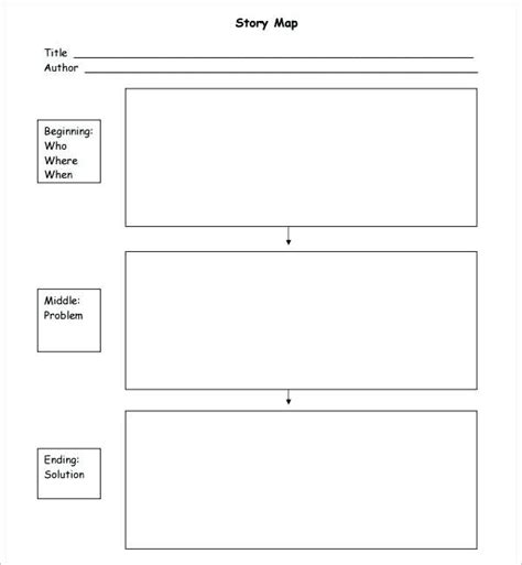 Images Of Personal Learning Map Template Printable Net Character