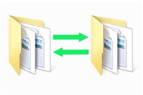 How To Sync Files And Folders Across Two Pcs Folders Hide Folder
