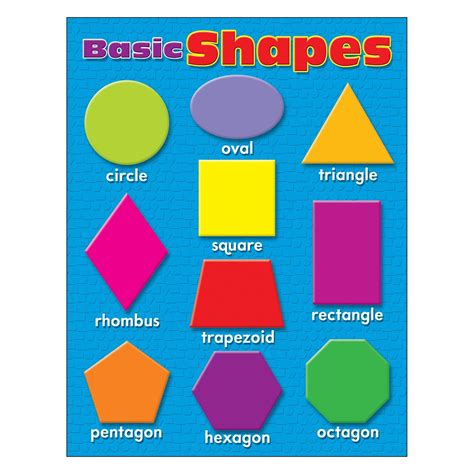 A Poster With Different Shapes And Colors On The Front Of It Which