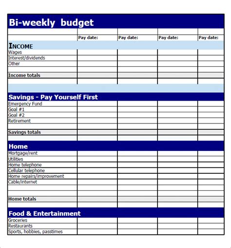 Bi Weekly Budget Template Business