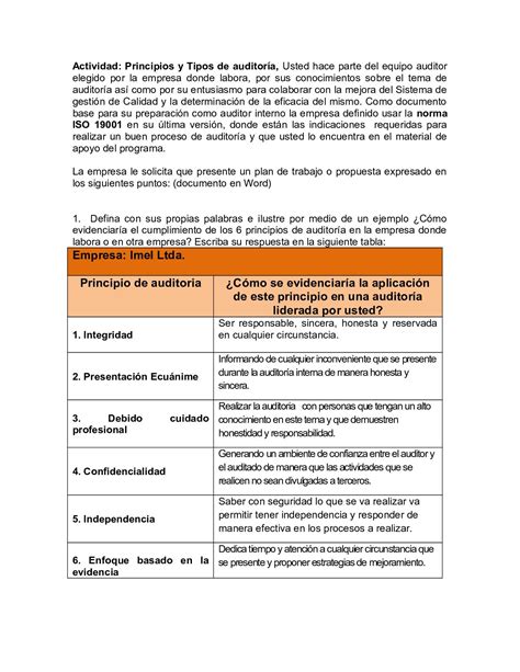 Ejemplo De Informe De Auditoria Interna En Word Opciones De Ejemplo