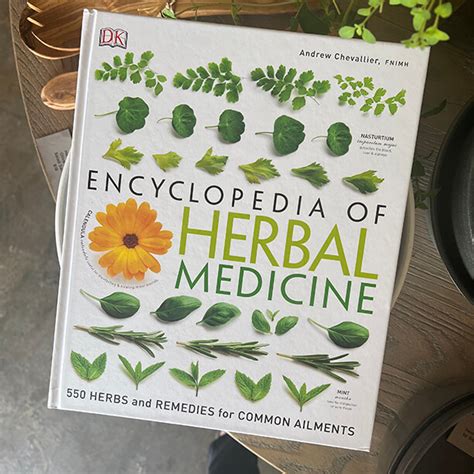 Encyclopedia Of Herbal Medicine Cbd And Hemp Products Kaya Hemp Co