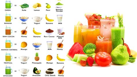 Liquid Diet For Weight Loss Is It Really Beneficial Health Cautions