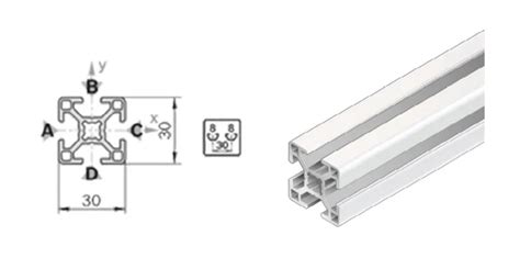 Perfil Bosch Rexroth Ripipsa