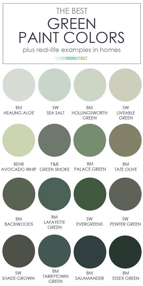 30 Of The Best Popular Green Sherwin Williams Exterior Paint Colors