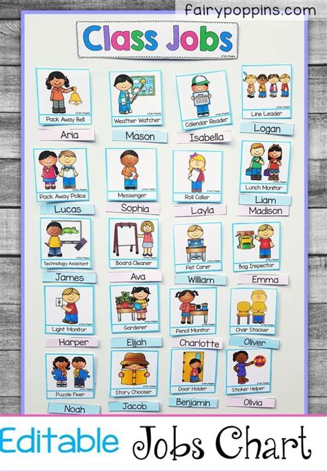 They fall under two common preschool domains in. Back to School Printables | Classroom jobs, Classroom job ...
