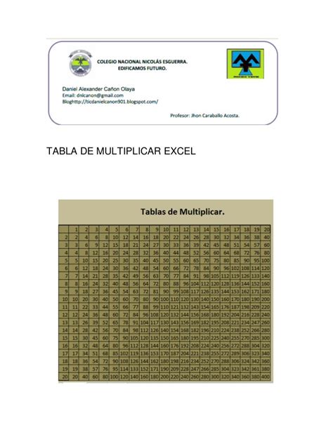 Tabla De Multiplicar Excel