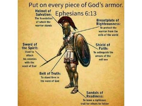 15 Put On The Whole Armour Of God