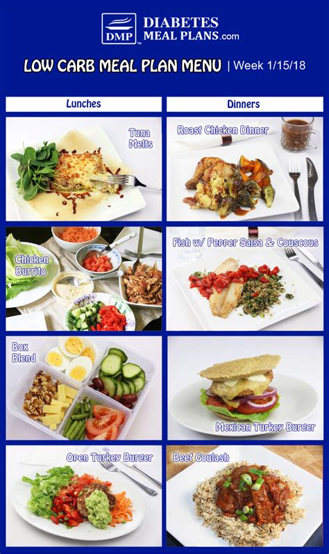 These dinners are packed with nutritious vegetables, tofu and have no more than 15 grams of carbohydrates per serving. Diabetic Meal Plan: Week of 1/15/18