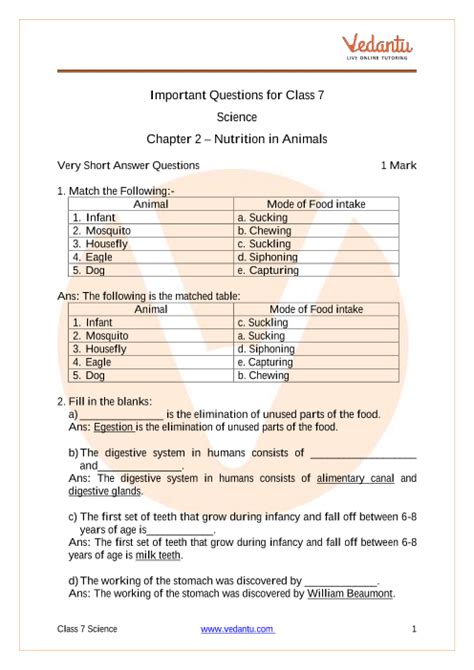 Top 177 Nutrition In Animals Class 7 In Hindi
