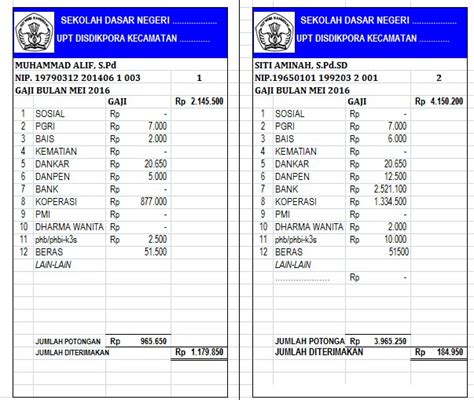 Download Format Aplikasi Slip Gaji Guru File Excel Dunia Sekolah