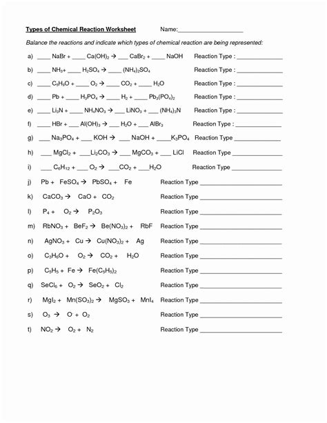 Predicting The Products Of Chemical Reactions Worksheets
