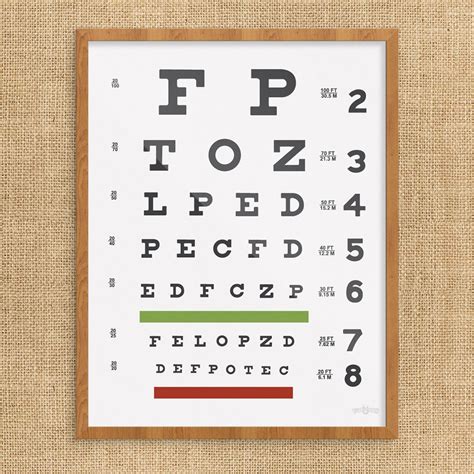 Eye Chart Print