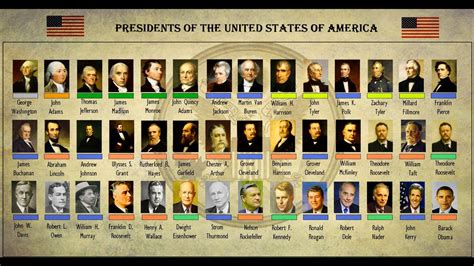 List Of Presidents Of The United States Youtube