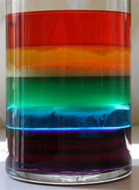 Fun Science Rainbow In A Jar Fun Science Uk