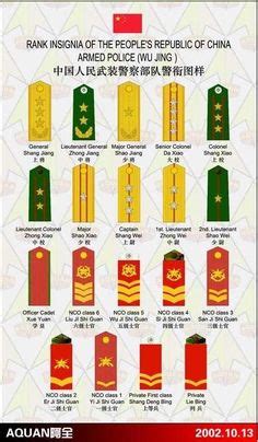 Force military ranks in order imperial army ranks china army rank insignia japanese military uniform list of officer ranks canadian army rank insignia ancient military ranks french army rank insignia military rank insignia chart japanese police ranks russian officer rank insignia. Japanese Imperial Army Ww2 | ... Report media Military ...