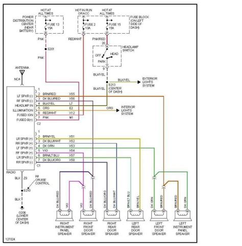 Radio wiring diagram for 2005 cadillac cts. 2004 Jeep Liberty Stereo Wiring Diagram