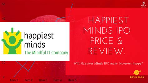 HAPPIEST MINDS IPO - Happiest Minds IPO Price & Review.