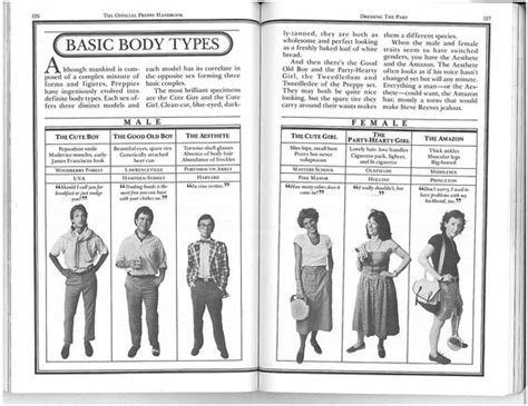 The Original Preppy Handbook 80s Style Totally 80s Pinterest