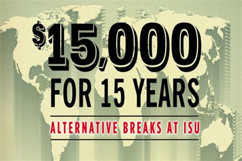 Alternative Breaks Launches Fundraising Effort News Illinois State