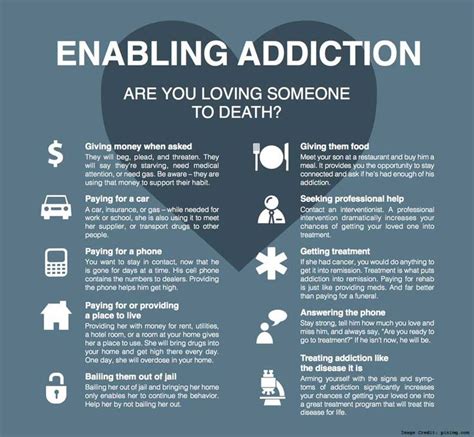 10 Best Addiction Images On Pinterest Addiction Recovery Mental