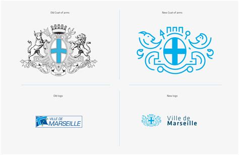 City Of Marseille Rebranding World Brand Design Society