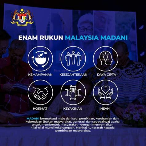Maksud Malaysia Madani Rukun Dan Konsep Pelaksanaan Portal