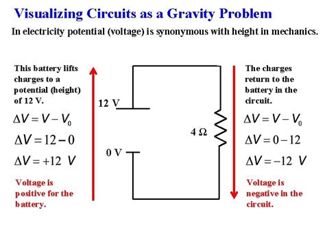 Circuits Kirchhoffs Rules Visualizing Circuits As A Gravity