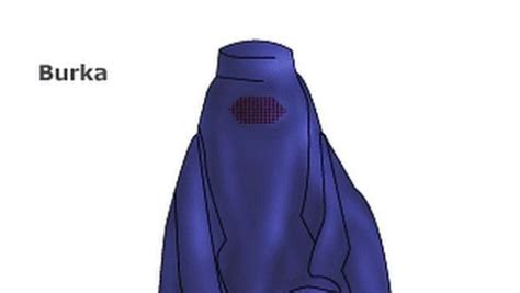 Hiyab Niqab Burka Cuáles Son Los Distintos Tipos De Velo Islámico Dialoguemos
