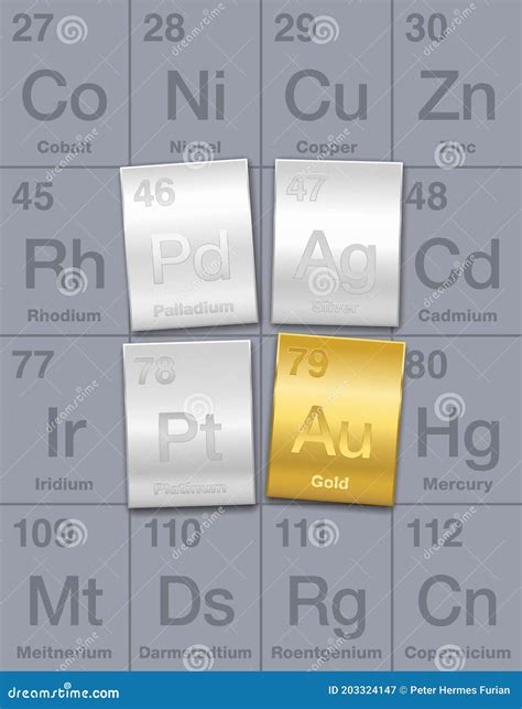 Precious Metals Gold Silver Platinum Palladium Table Of Elements Stock