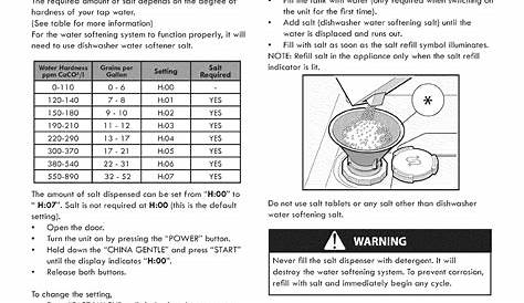 kenmore dishwasher manual canada