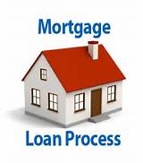 The Mortgage Loan Process