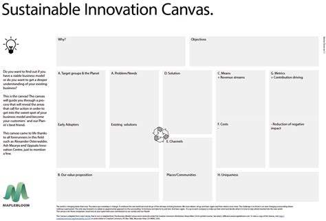 Improved Business Model Canvases Responsibletech Work