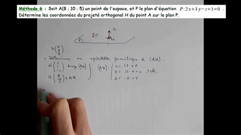 Méthode 6 Déterminer les coordonnées du projeté orthogonal d un point