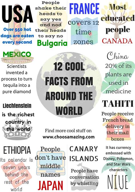 Read on to find out more about this amazing world and the people that inhabit it. 12 Weird But True Facts From Around the World