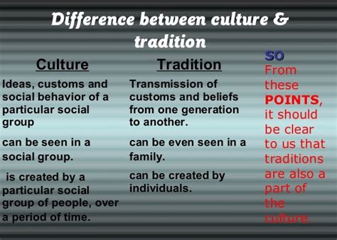 Difference Between Tradition And Culture In Tabular Form