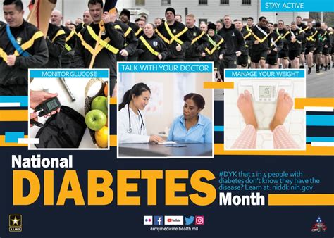 Dvids Images Diabetes Awareness Month Poster Image 9 Of 12