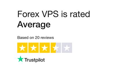 Forex Vps Reviews Read Customer Service Reviews Of Fxvpspro