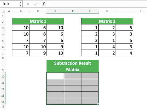 How To Subtract In Excel And All Its Formulas And Functions Compute Expert