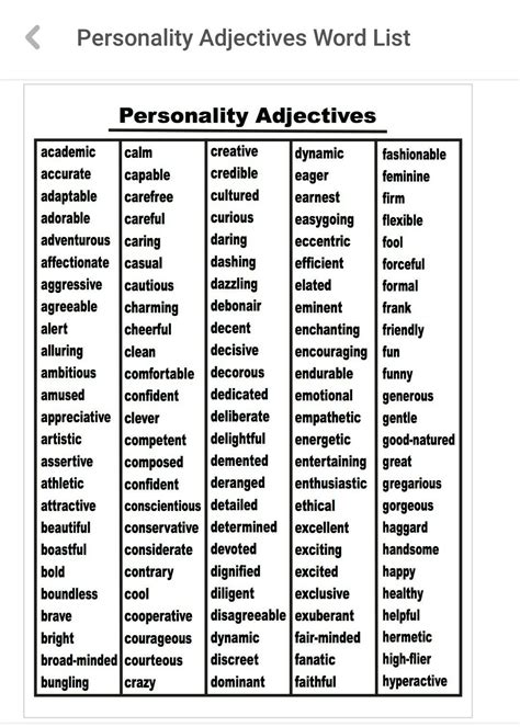 Adjetivos De Personalidade Em Ingles