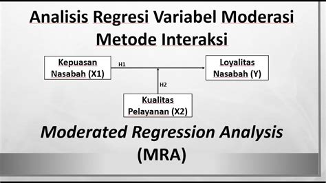 Cara Mengolah Data Variabel Moderasi Analisis Regresi Moderasi Mra My