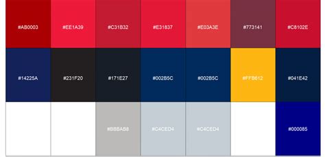 Dc Teams Have The Most Similar Color Combinations Among Big Four