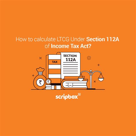 Explained What Is Section 112a Of Income Tax Act A Comprehensive Guide