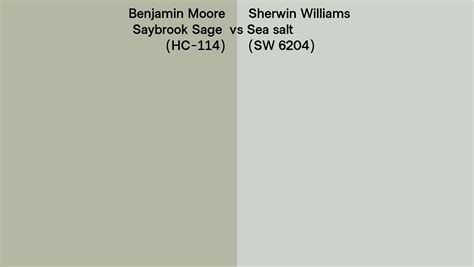 Benjamin Moore Saybrook Sage Hc Vs Sherwin Williams Sea Salt Sw Side By Side Comparison