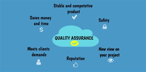 The quality of the service has become a critical factor in service organizations to dealing with competitive market (dominic et al., 2010 the study investigated importance of competitive intelligence approach in achieving quality library service delivery. Why is software quality assurance important? | by Arine ...