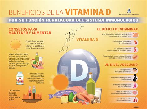 La Importancia De La Vitamina D Centra La última Campaña De Salud