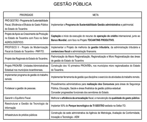 Concurso Assembleia Legislativa Tocantins 2023 Edital
