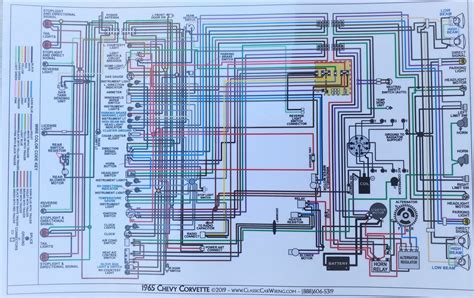 1969 Corvette Wiring Diagrams Circuit Diagram