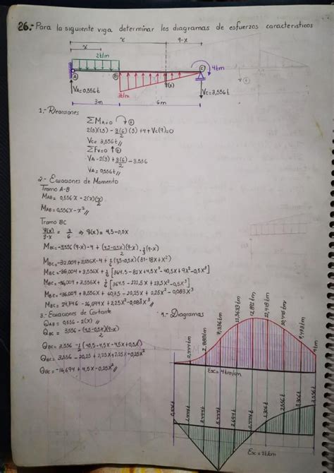 Solucionario De Estructuras Isostaticas Tomas Wilson Alem N