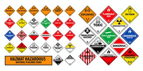 Various Handling Labels For Dangerous Goods My Xxx Hot Girl